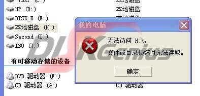 图一