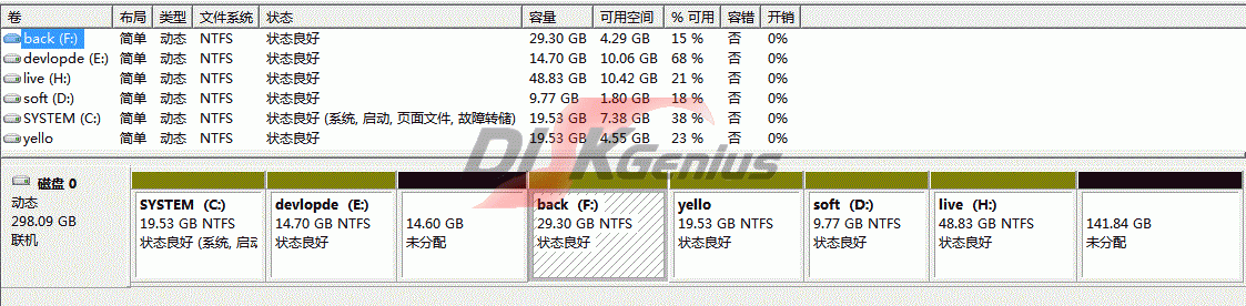 误删除后的情况