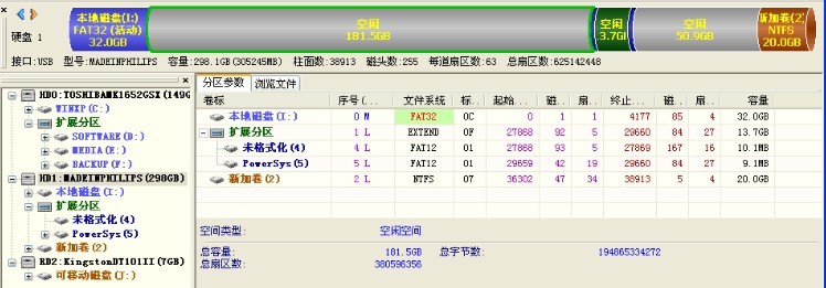 ＤＫ搜索完分区后的显示